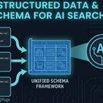 Structured Data & Schema for AI Search: How to ‘Feed the Machines’ in 2026
