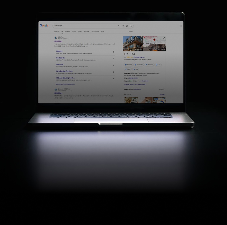 Digital Marketing Example